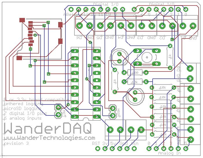 Third revision PCB design in EagleCAD