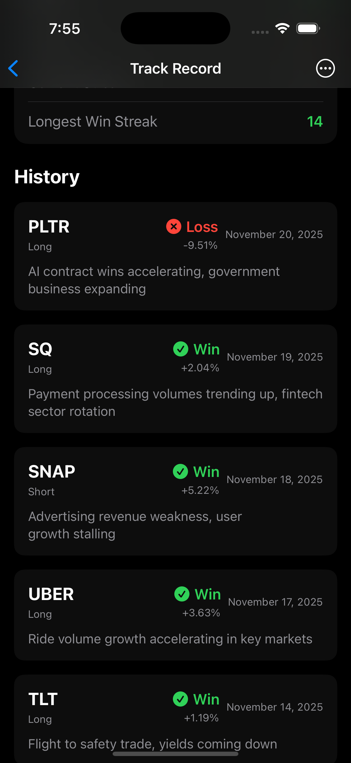 Bet A Day history showing list of past bets with tickers, directions, and outcomes