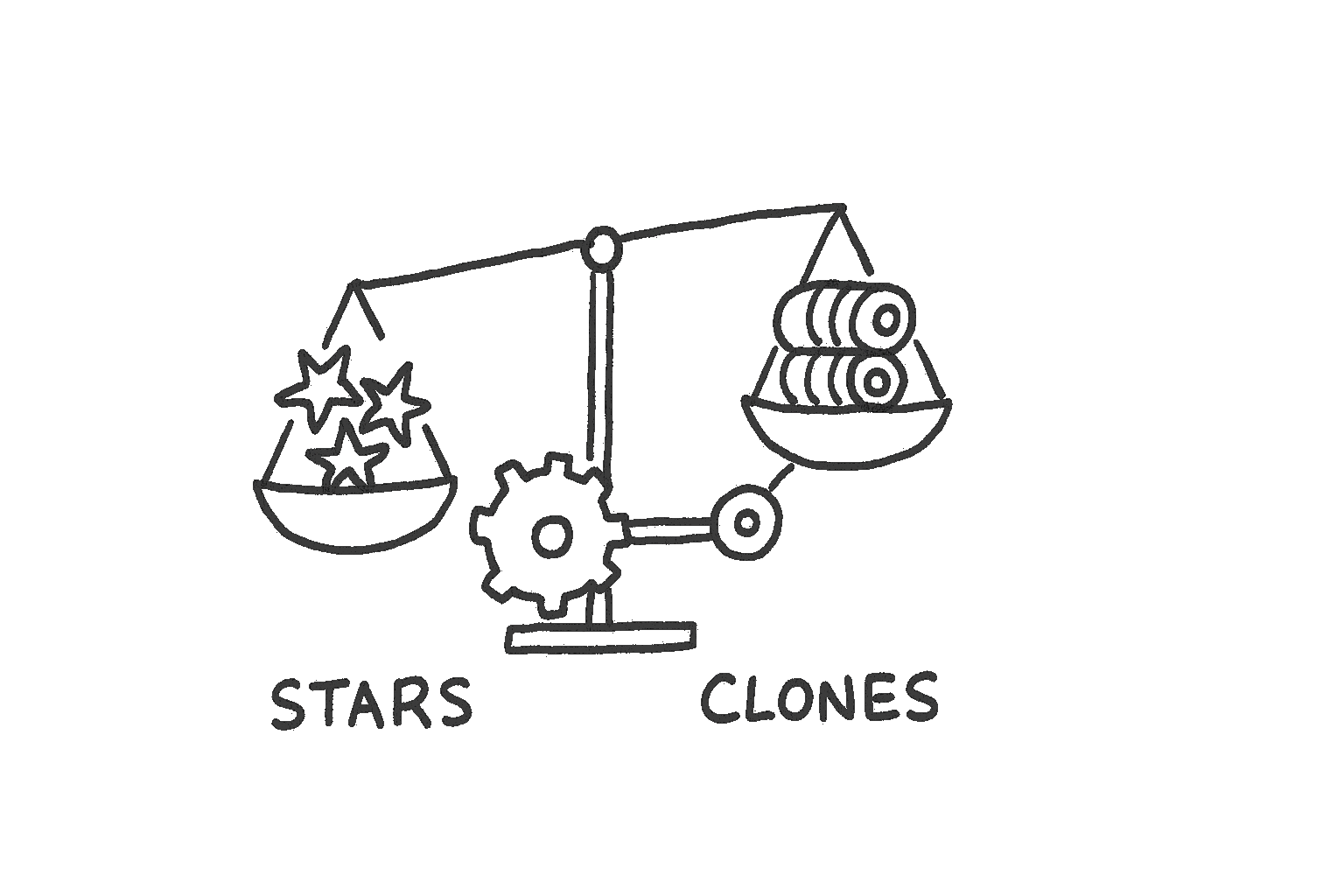 Stars, Views, and Clones Across 63 Repos