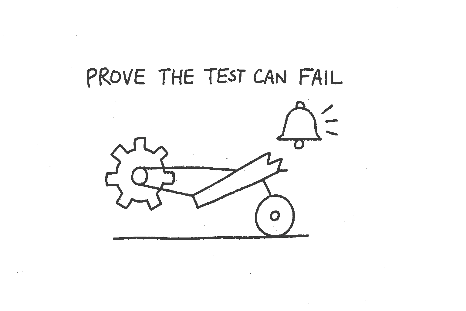 Prove the Test Can Fail: Mutate the Fix