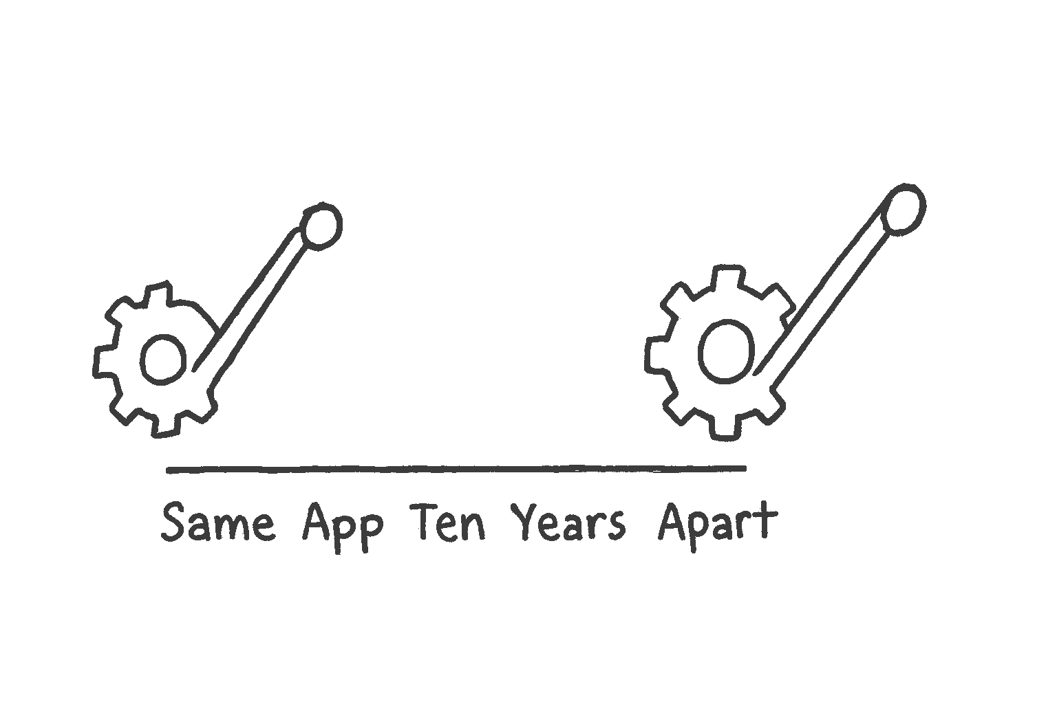 Same App, Ten Years Apart