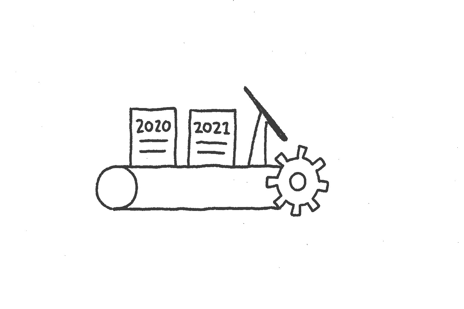 Five Backtest Invariants Worth Enforcing In Code